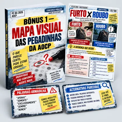 Mapa de Pegadinhas AOCP
