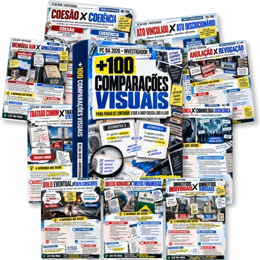 Mockup do produto +100 Comparações Visuais PC BA 2026